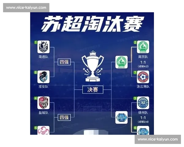 苏大足球队点球憾负止步八强 青春风暴闪耀小苏超赛场